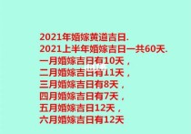 2021年正月的结婚吉日 2021阴历正月结婚最佳日期